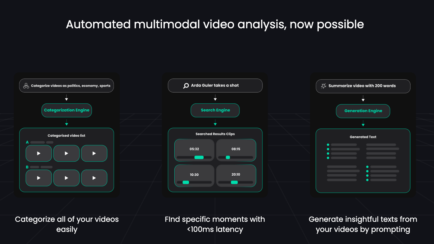 Viddexa – Intelligent Video Analysis and Insight Platform (R&D)